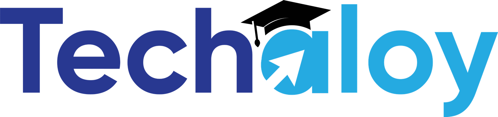 Techaloy